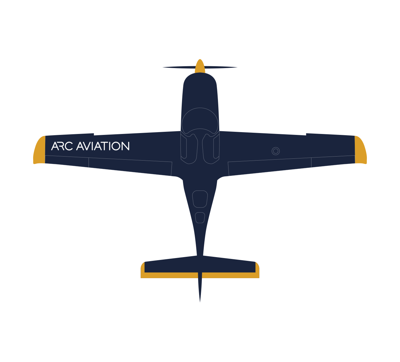 What Does Arc Stand For In Aviation at David Carlisle blog
