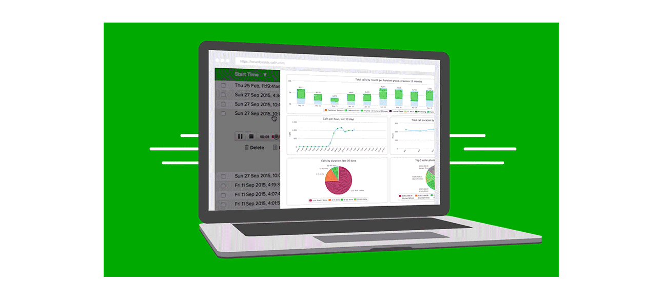 CallN | Smith Brothers Media