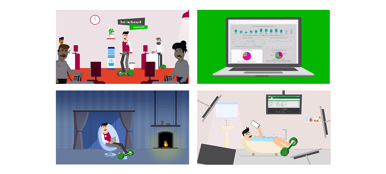 CallN | Smith Brothers Media