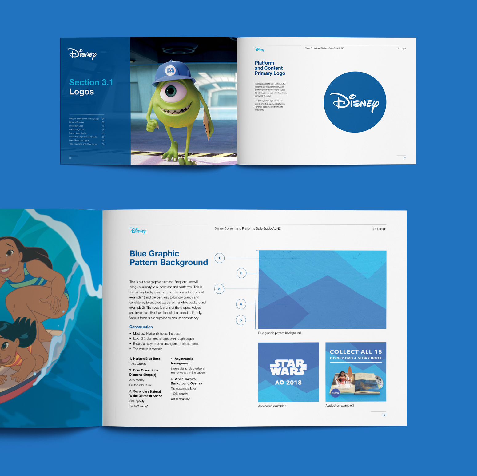Disney AUNZ Style Guide | Smith Brothers Media