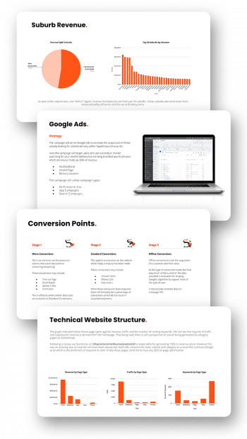 StrategyMockup SBM StrategyMockup